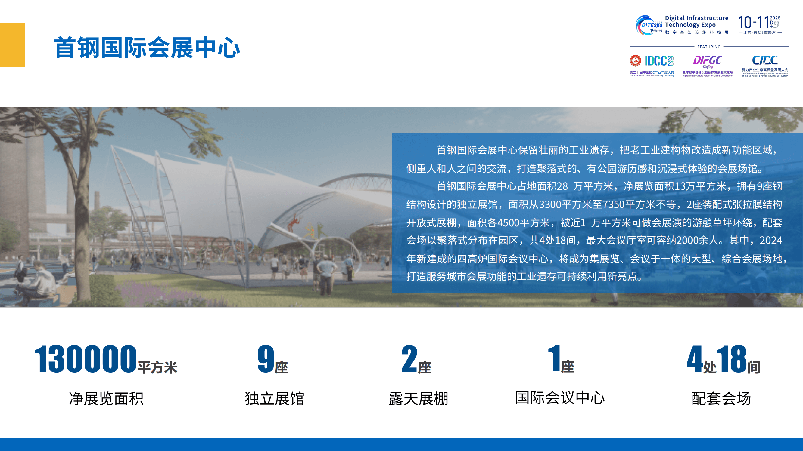 场馆及周边配套介绍