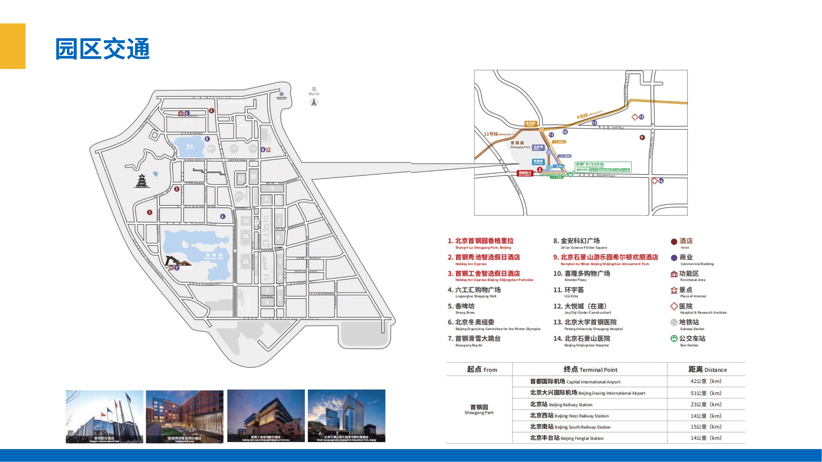 场馆及周边配套介绍